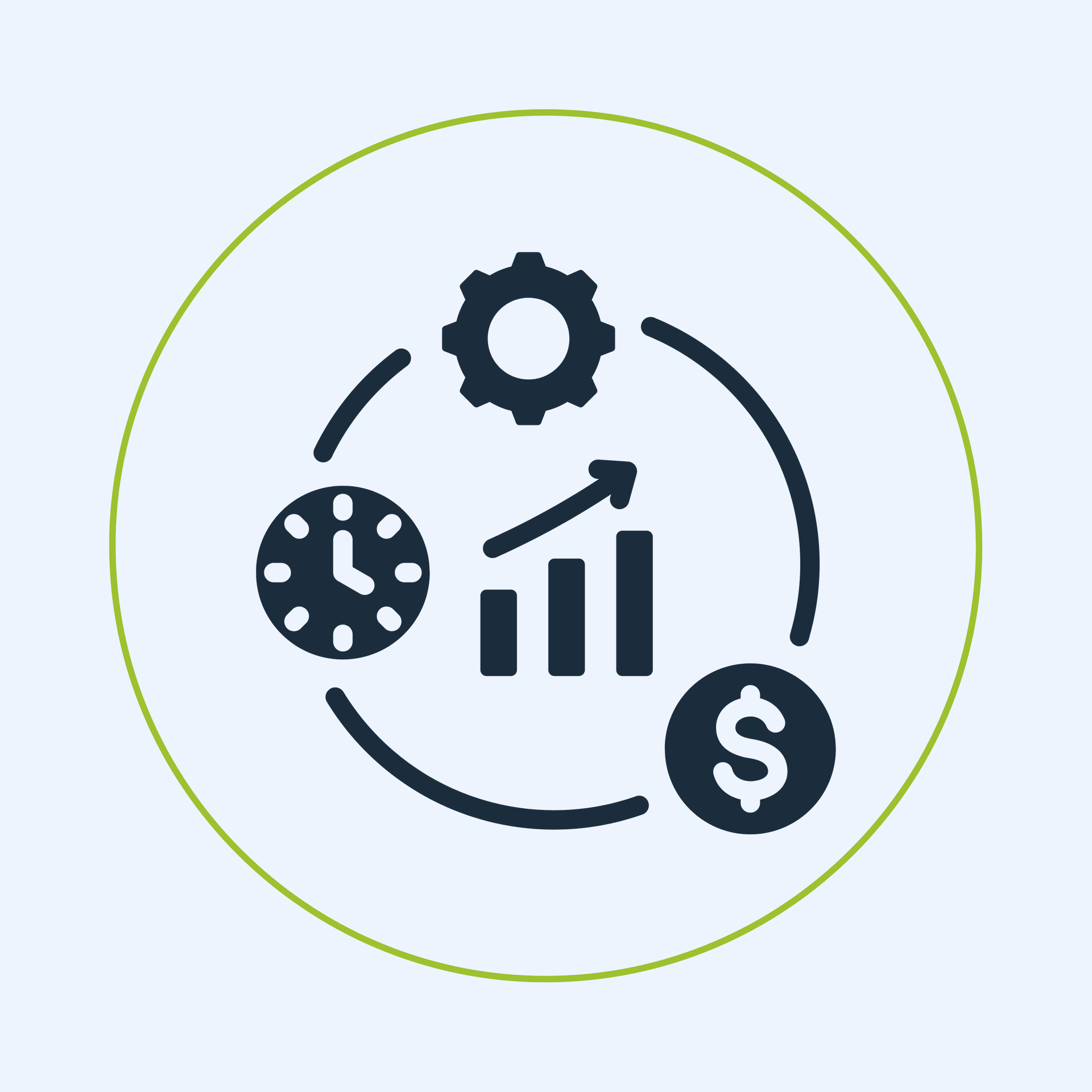 Moins Entretien Efficace Économie Coûts Machine Nettoyage Sec Ecoplus UNISEC France